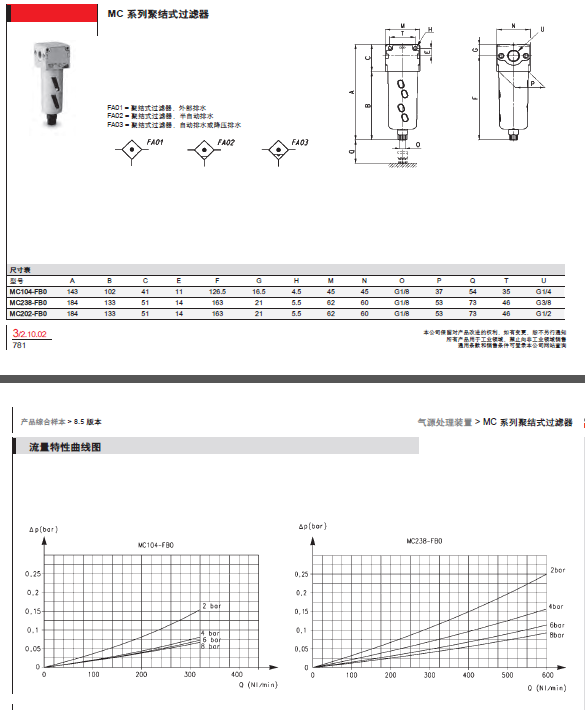 康茂盛MC系列聚结式过滤器结构形式