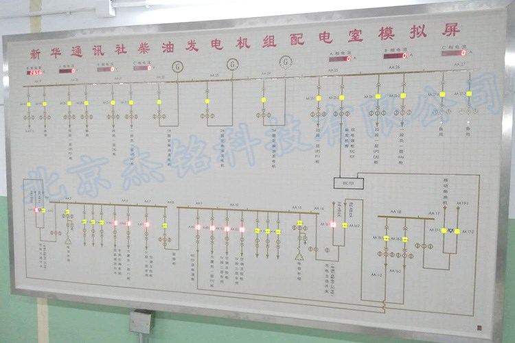 全发光模拟屏,马赛克模拟屏,配电室模拟屏,电力模拟屏