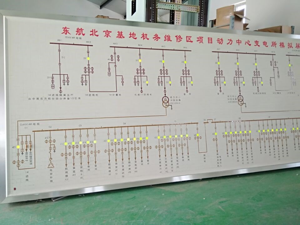 模拟屏,配电室模拟屏,马赛克模拟屏,模拟图板,电力模拟屏