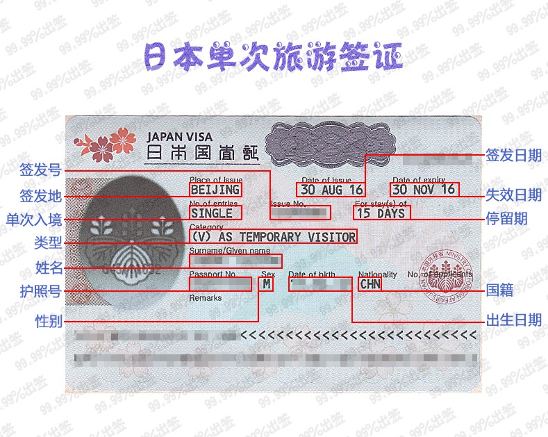 快速办理日本旅游及商务签证图片_高清图