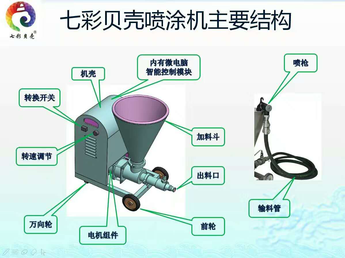 小型智能多功能喷涂机 七彩贝壳真石漆腻子