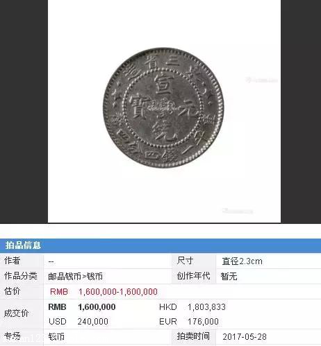 深圳雍乾盛世艺术品展览销售有限公司拍卖场价值百万的钱币排行榜