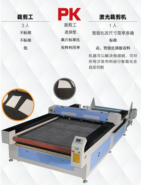 MC-1630自动送料裁剪机