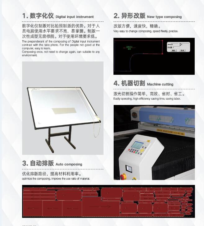 MC-1630自动送料裁剪机
