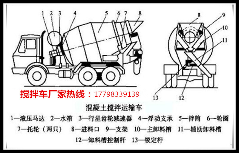 陕汽轩德7方搅拌车