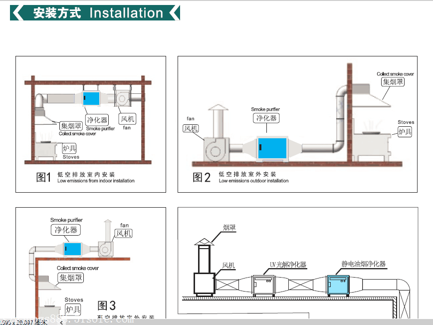 稳定:静电电源控制系统具有过流过压自动维护安装,保证设备稳定