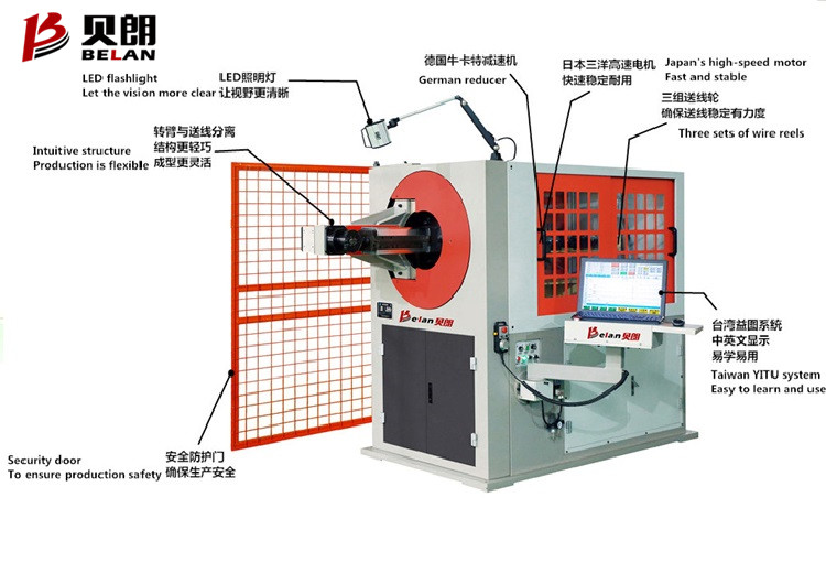 电脑数控线材折弯机BL-3D-5700