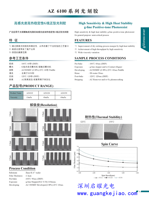 现货供应安智AZ光刻胶，型号齐全