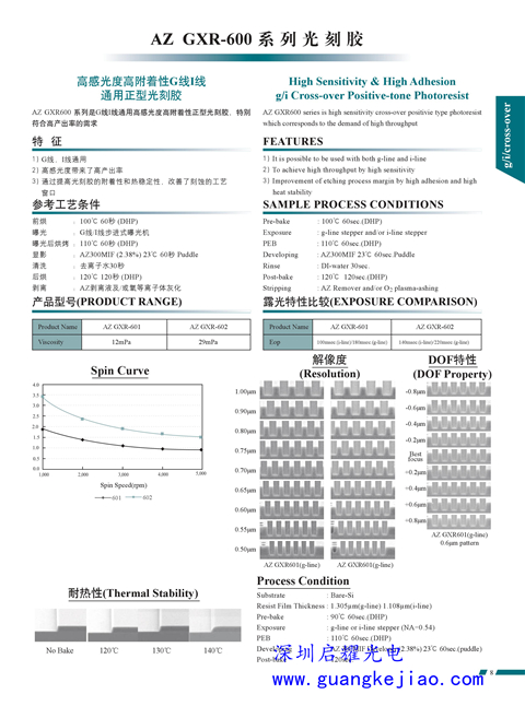 现货供应安智AZ光刻胶，型号齐全