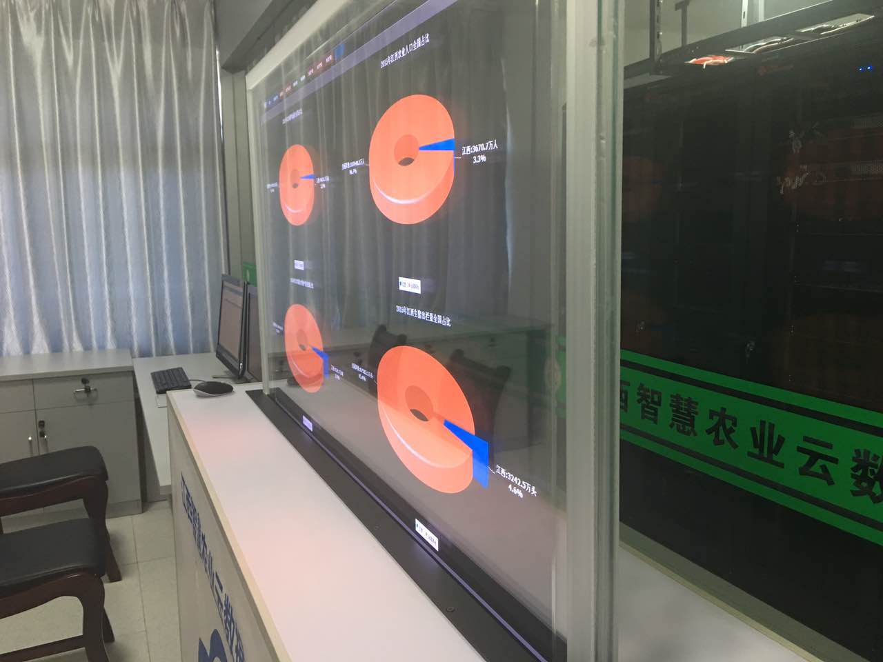 【透明oled显示屏】价格,厂家,OLED显示屏