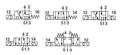 先导式诺冠电磁阀/97105型HERIION电磁阀