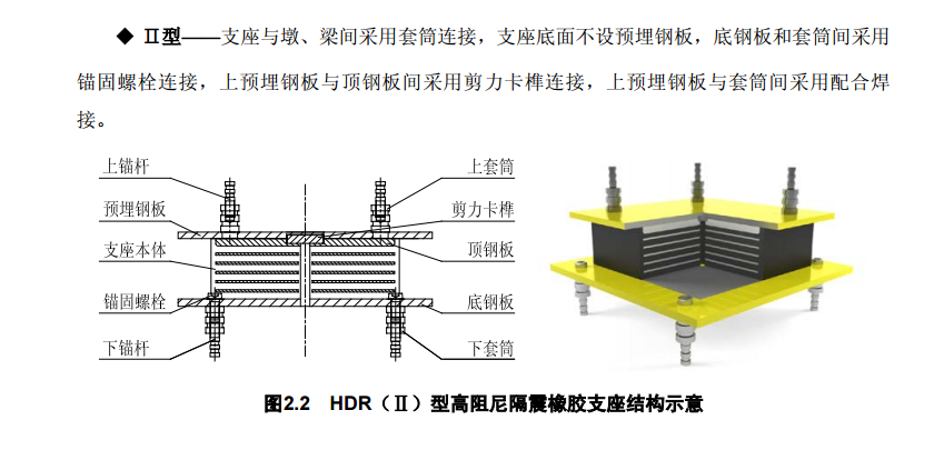 hdri型高阻尼隔震橡胶支座价格