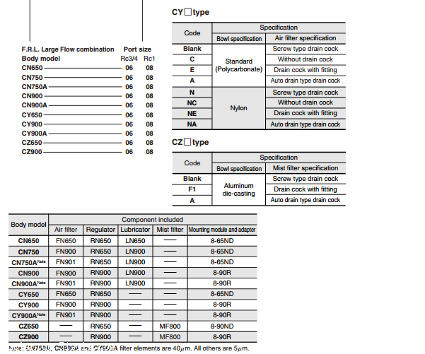FRL组合CN系列/小金井气动元件
