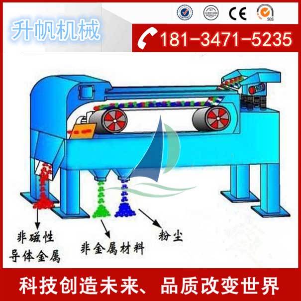 断桥铝分离机断桥铝去除塑料设备断桥铝粉碎分选机