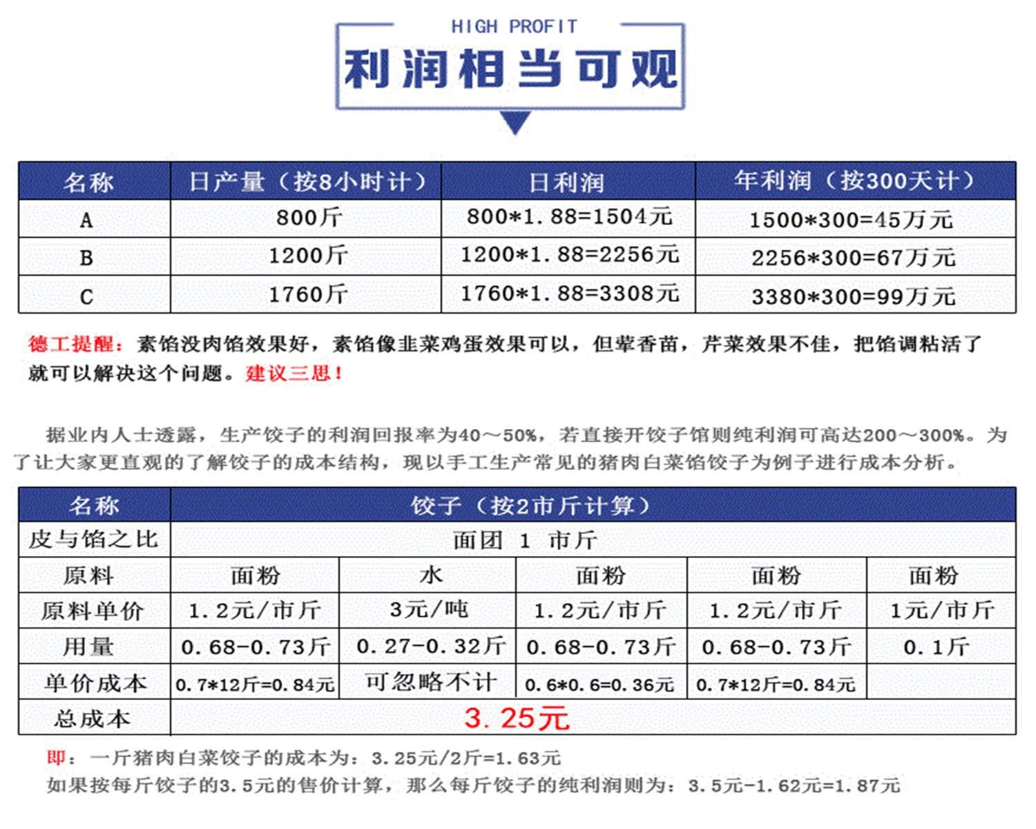 仿手工杏耀平台官网厂家让机械代替手工包饺子怎么样