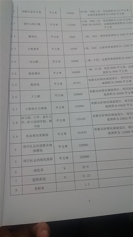重庆调整房产税试点政策不再将市外人员购买普通住宅纳入征税范围