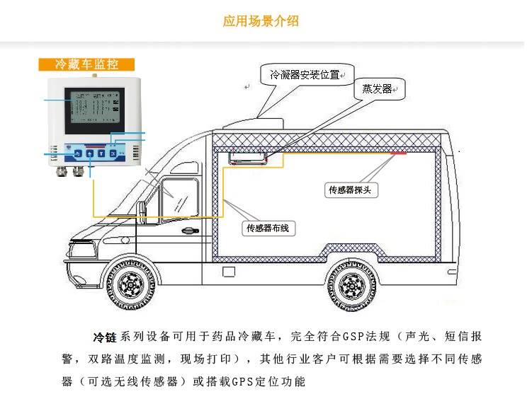 农副产品冷链监控平台冷藏车运输温湿度记录仪