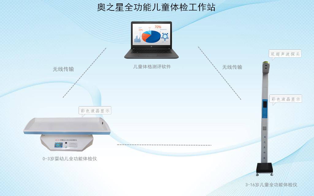 儿童身高体重测量仪体检一体机