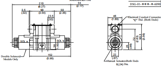 DSG-01系列电磁换向阀日本油研YUKEN