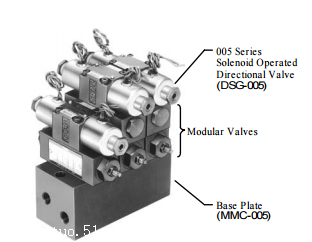 产品描述005系列叠加阀日本YUKEN油研