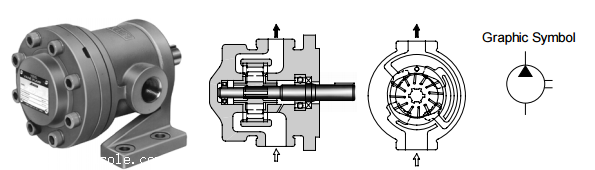 操作方式50T.150T系列叶片泵日本YUKEN油研