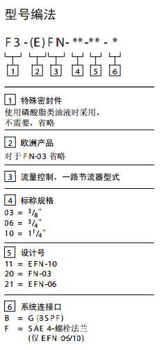 单向节流液控单向阀/VICKERS液控单向阀