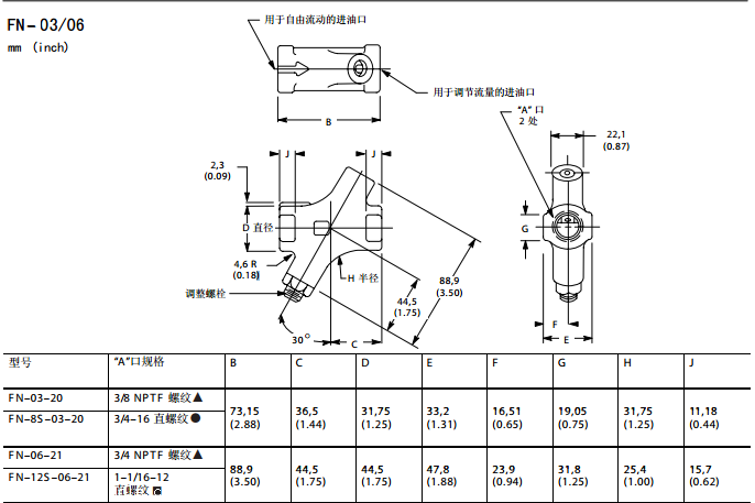VICKERS流量控制阀FN-03/06系列安装尺寸说明