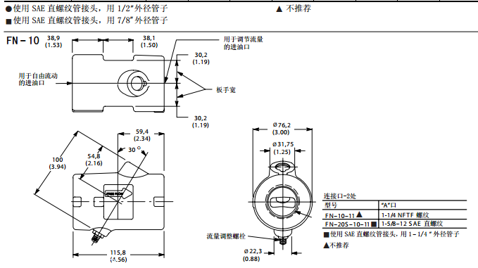 VICKERS电磁控制阀功能
