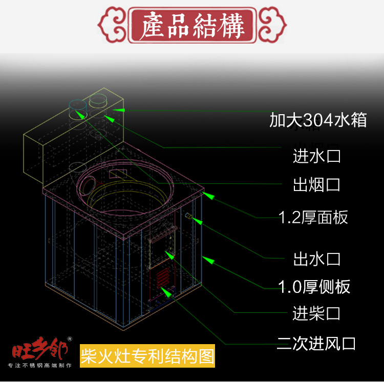 旺乡邻家用商用全新不锈钢可移动柴火灶