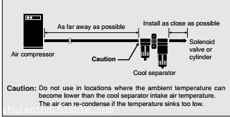 日本小金井压缩空气干燥机选型注意事项