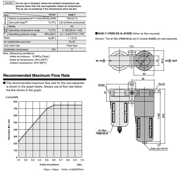 日本小金井压缩空气干燥机选型注意事项