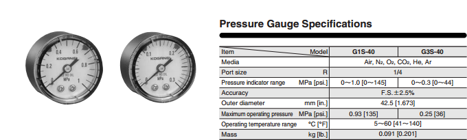 气体压力表GS-40系列技术规格和安装尺寸