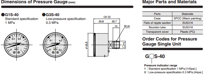 气体压力表GS-40系列技术规格和安装尺寸