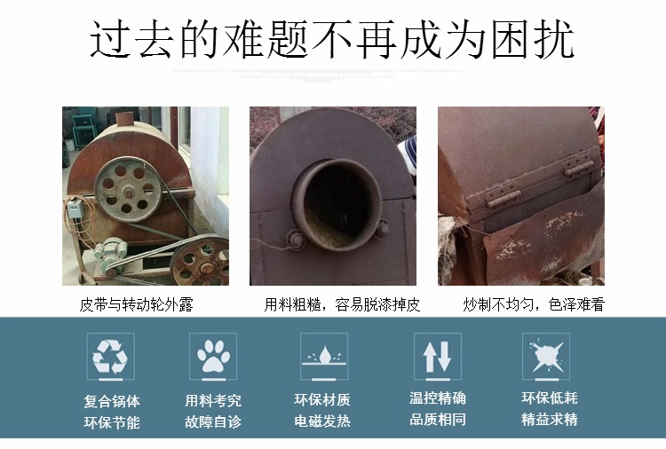 许昌智工品牌小型电磁炒货机  环保智能