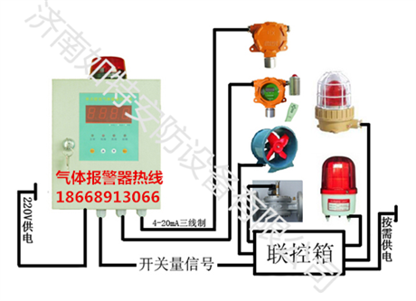 酒精气体报警器系统，可及时提示酒精气体浓度是否超标的气体报警