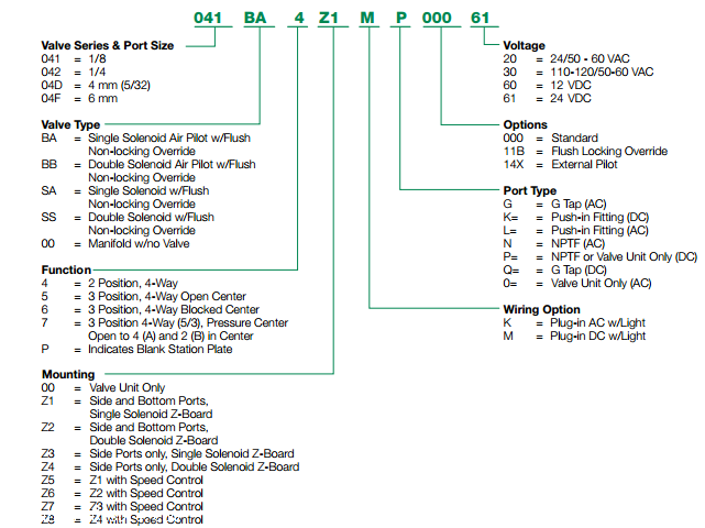 电磁阀先导式阀门/Numatics先导式电磁铁