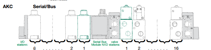 电磁阀先导式阀门/Numatics先导式电磁铁
