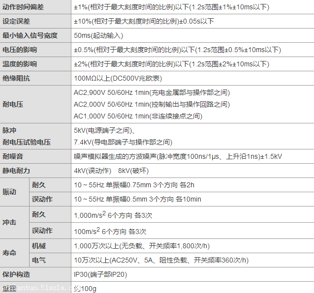 产品特征：OMRON日本欧姆龙H3DT-N / -L多功能定时器