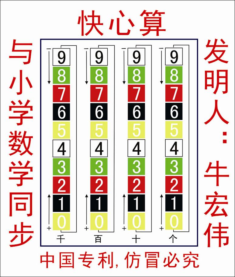 【幼儿快心算受邀入住多家幼儿园!】价格,厂