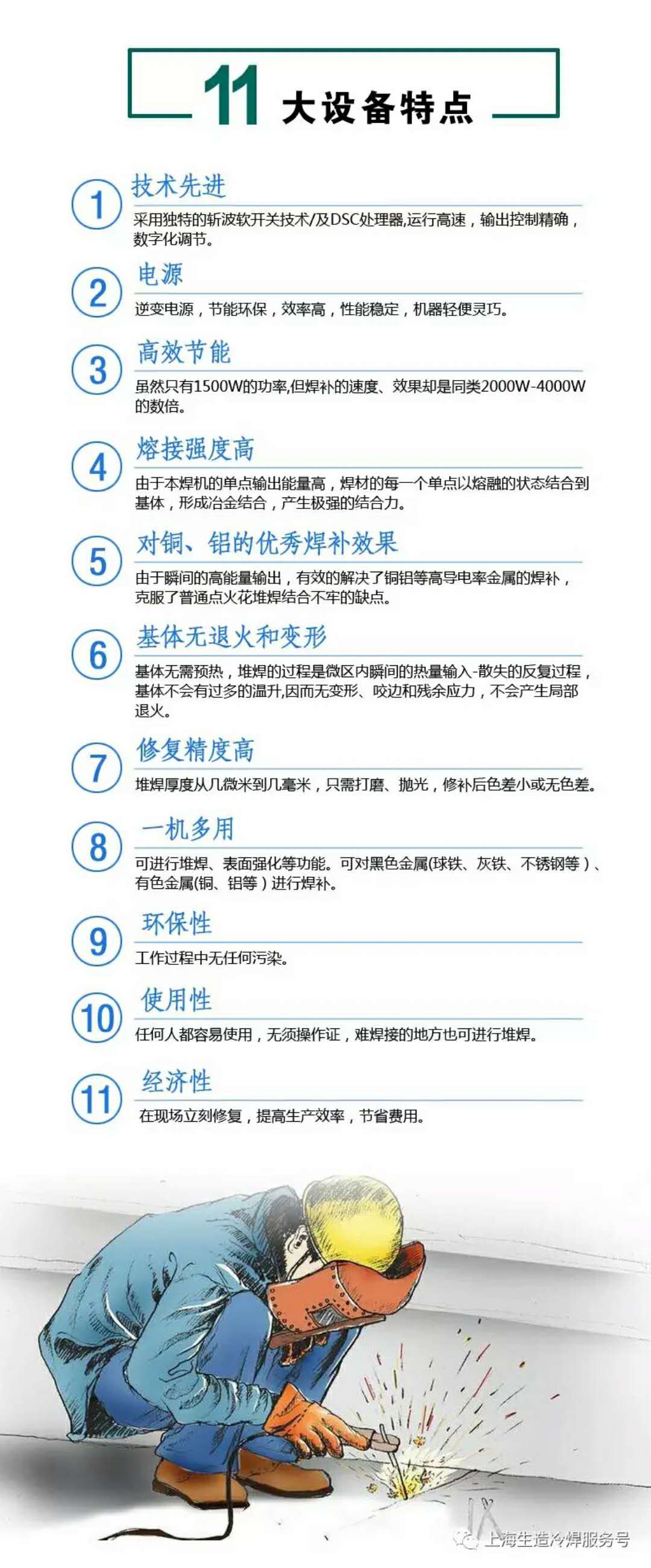 上海生造电火花堆焊修复机