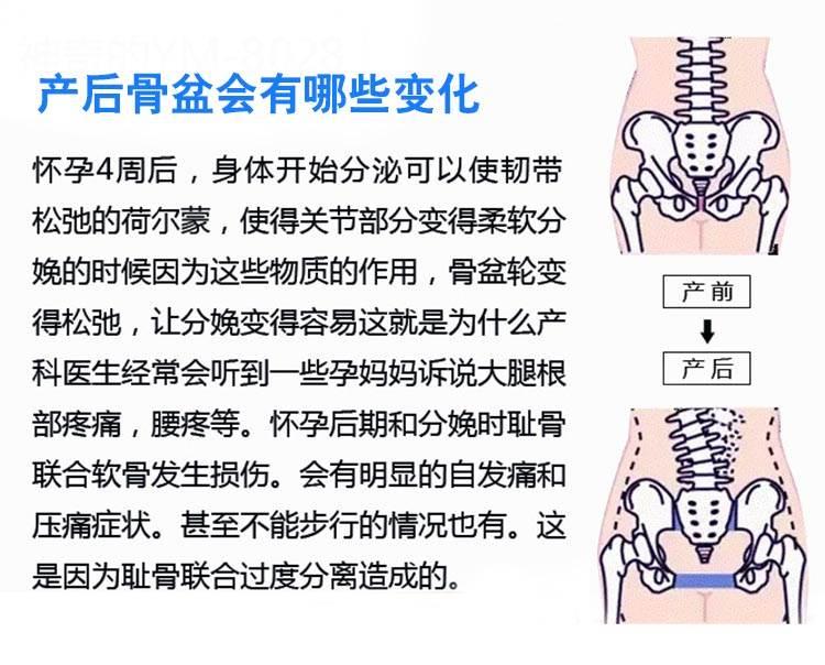 广州凯美髋骨仪生产厂家,产妇做髋骨仪器有用吗