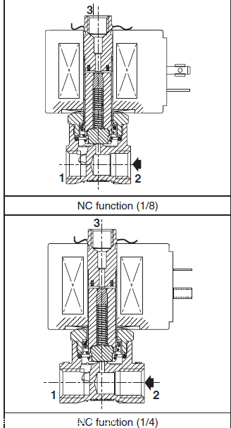 杰高/世格314系列电磁阀尺寸图