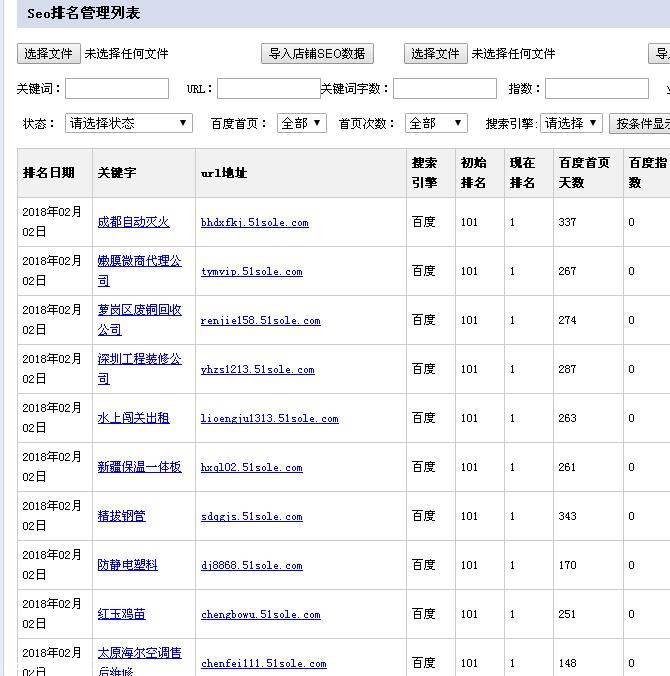 深圳关键词排名优化公司