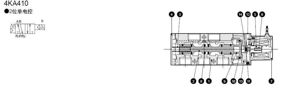 原装CKD金属单体阀内部构造