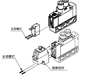 金属基座4GA4GB先导式电磁阀连接方式