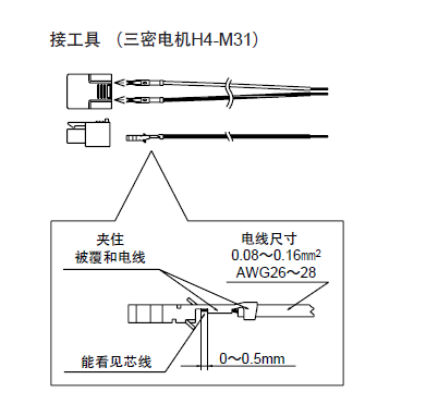 日本ckd E型接插件的使用方法