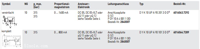 norgren减压阀销售,HERION三通比例减压阀