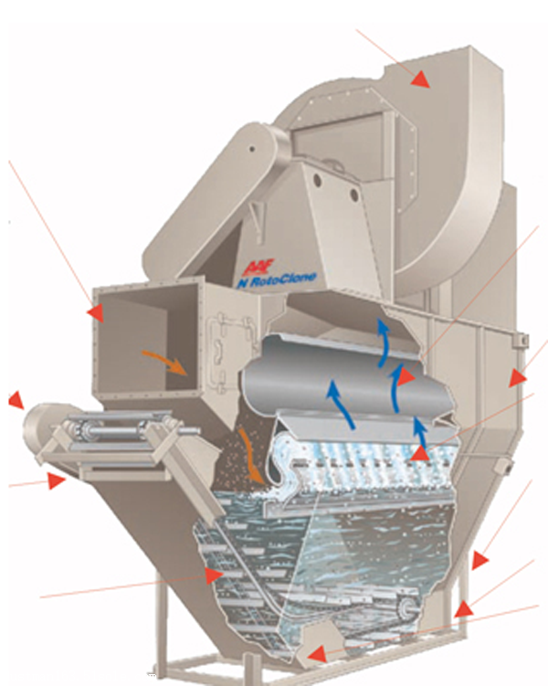 器自激式除尘器   品牌 达斯曼环保 型号 dsm-7000 类型 湿式除尘器