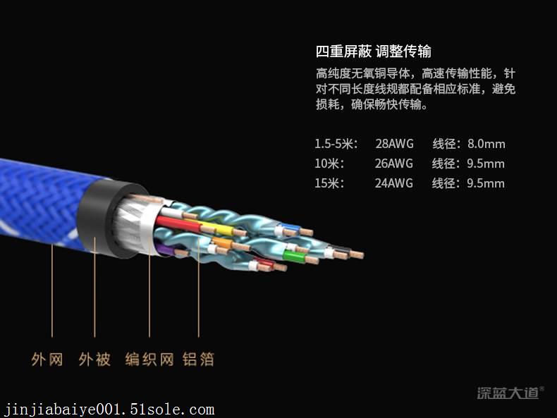 深蓝大道HDMI线带边编网发烧级高精工程级专用线H301