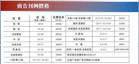 作家文摘报2018年广告刊例,作家文摘广告热线